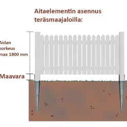 Aitaelementti Moderni 2000x1000 mm puu pohjamaalattu