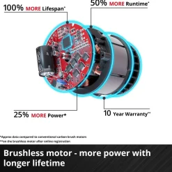 Akkuruohonleikkuri Einhell Power X-Change GE-CM 36/47 S HW Li  vetävä + 4 akkua