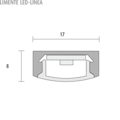 Alumiiniprofiili Limente LINEA 2m+2m+1m eri värejä