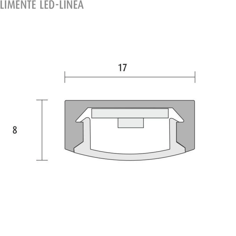 Alumiiniprofiili Limente LINEA 2m+2m+1m eri värejä