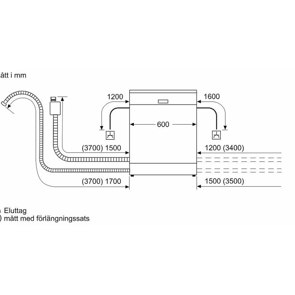 Astianpesukone Bosch SMS4HVW14E Serie 4