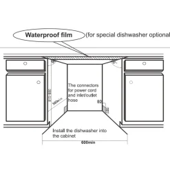 Astianpesukone Indesit IN2IE13CNO8, integroitava, 59.6cm