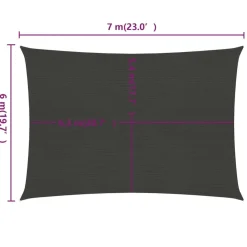 Aurinkopurje suorakulma, HDPE, 160g/m², eri kokoja ja värejä