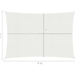 Aurinkopurje suorakulma, HDPE, 160g/m², eri kokoja ja värejä
