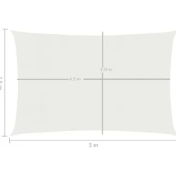 Aurinkopurje suorakulma, HDPE, 160g/m², eri kokoja ja värejä