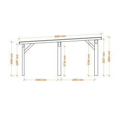 Autokatos Holzbrüder Ralf 42m2, kantavuus 250 kg/m²