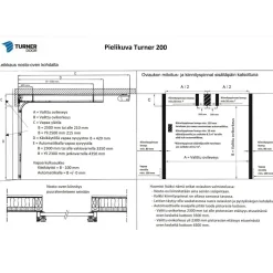 Autotallin nosto-ovi Turner 820E leveä vaakaura puukuvio eri vaihtoehtoja