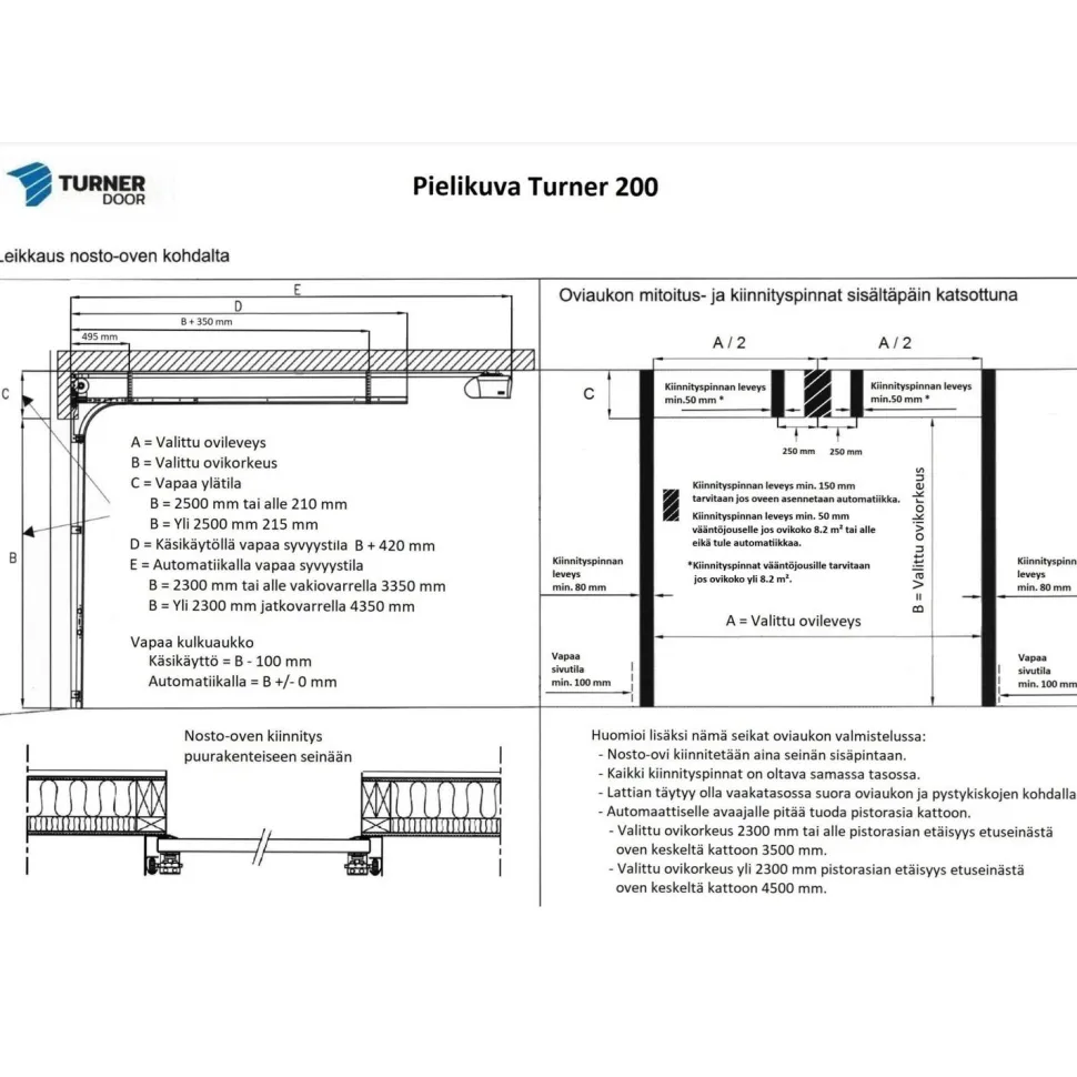 Autotallin nosto-ovi Turner T230 peilikuvio eri vaihtoehtoja
