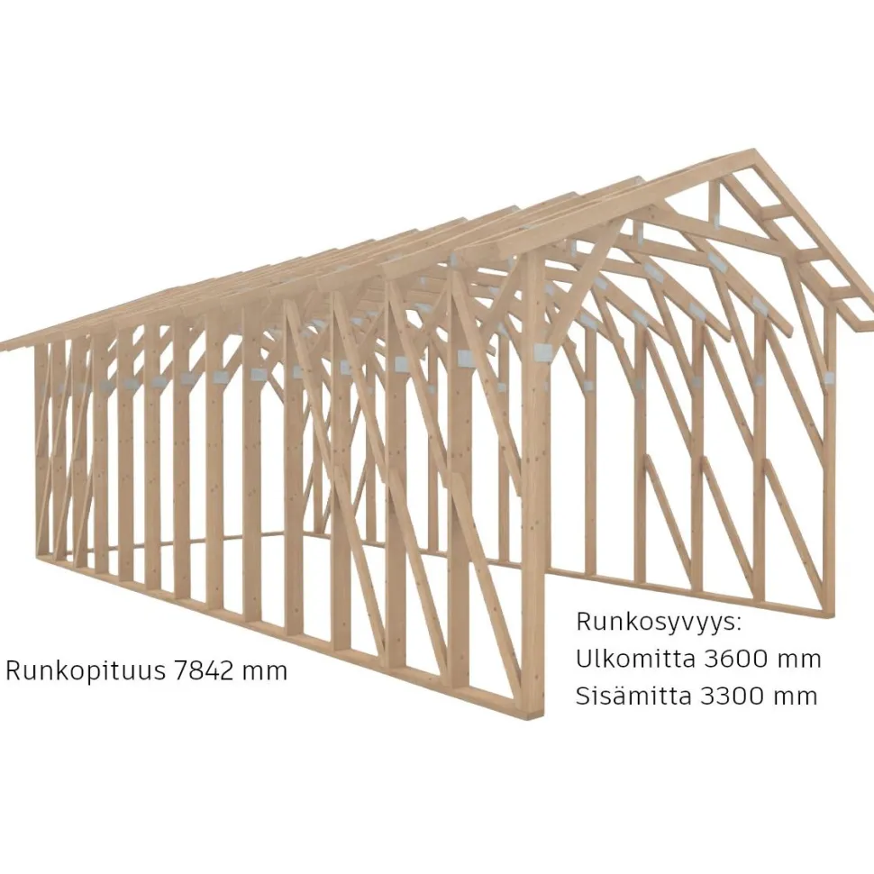 Autotallin runkopaketti Timburg, alle 30 m², naulalevyrakenteinen