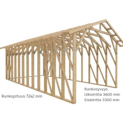 Autotallin runkopaketti Timburg, alle 30 m², naulalevyrakenteinen