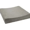 Betonikourulaatta Rudus 418x420x80 mm sileä harmaa