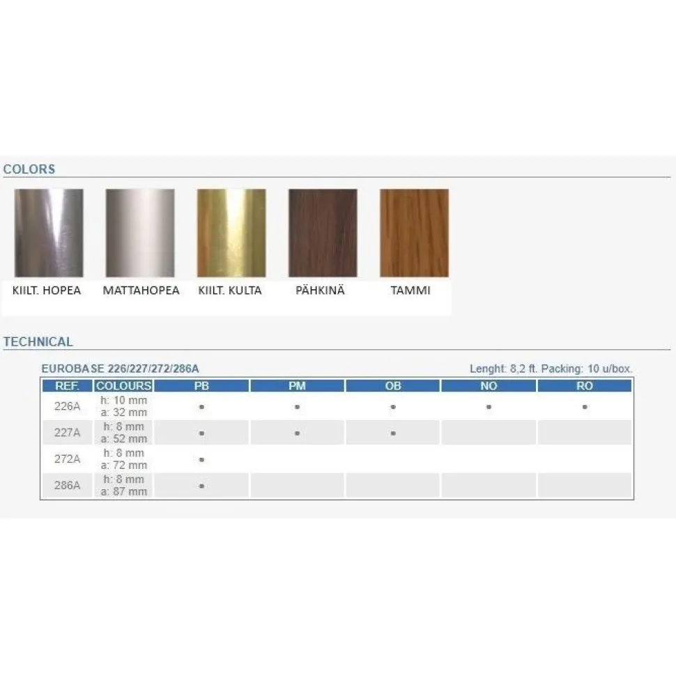 Boordilistan pohjaprofiili mosaiikille Euroshrink alumiini 226a, 32mm x 2.5m, eri värejä