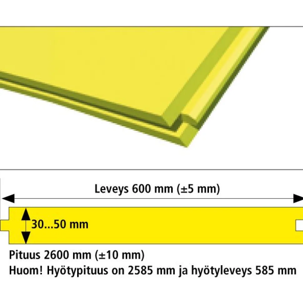 Finnfoam FK-300 täyspontattu 30mm 15,12m2/pak