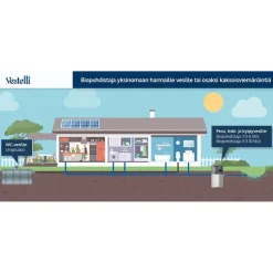 Harmaavesipuhdistaja Vestelli Biopuhdistaja 3