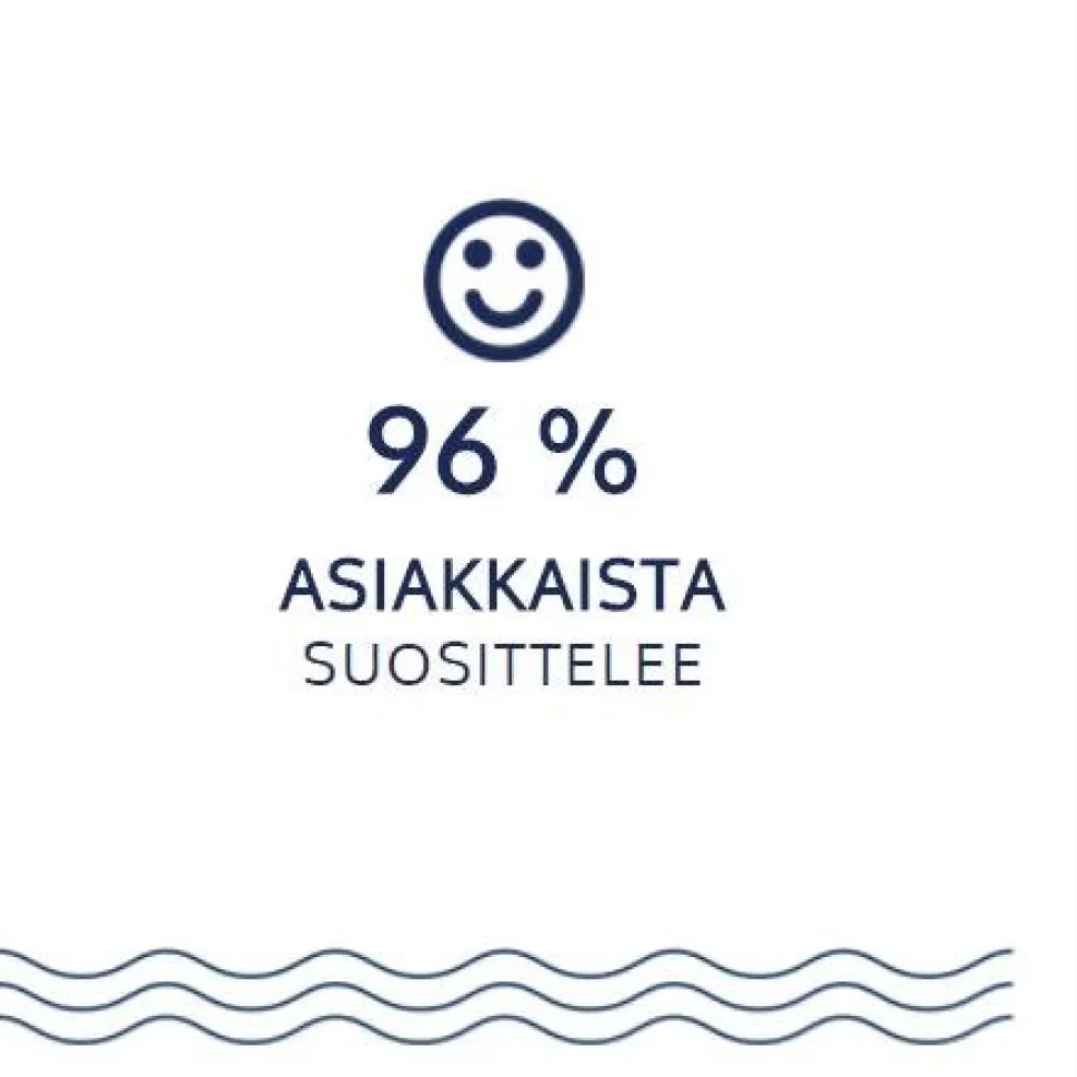 Harmaavesipuhdistaja Vestelli Biopuhdistaja 3
