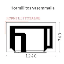 Hella-leivinuuni Hemmo Trendi alaliittymä