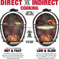 Hiiligrilli Char-Griller Akorn 20 Kamado