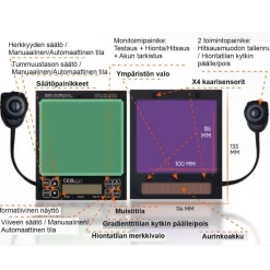 Hitsauskypärä Doka Ultima 11 Digital