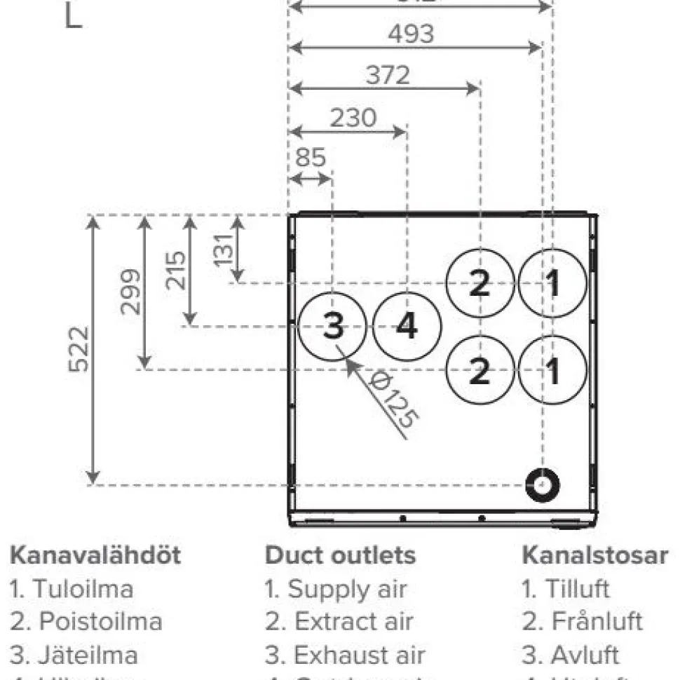 Ilmanvaihtokone Vallox 125A CFI, eri vaihtoehtoja