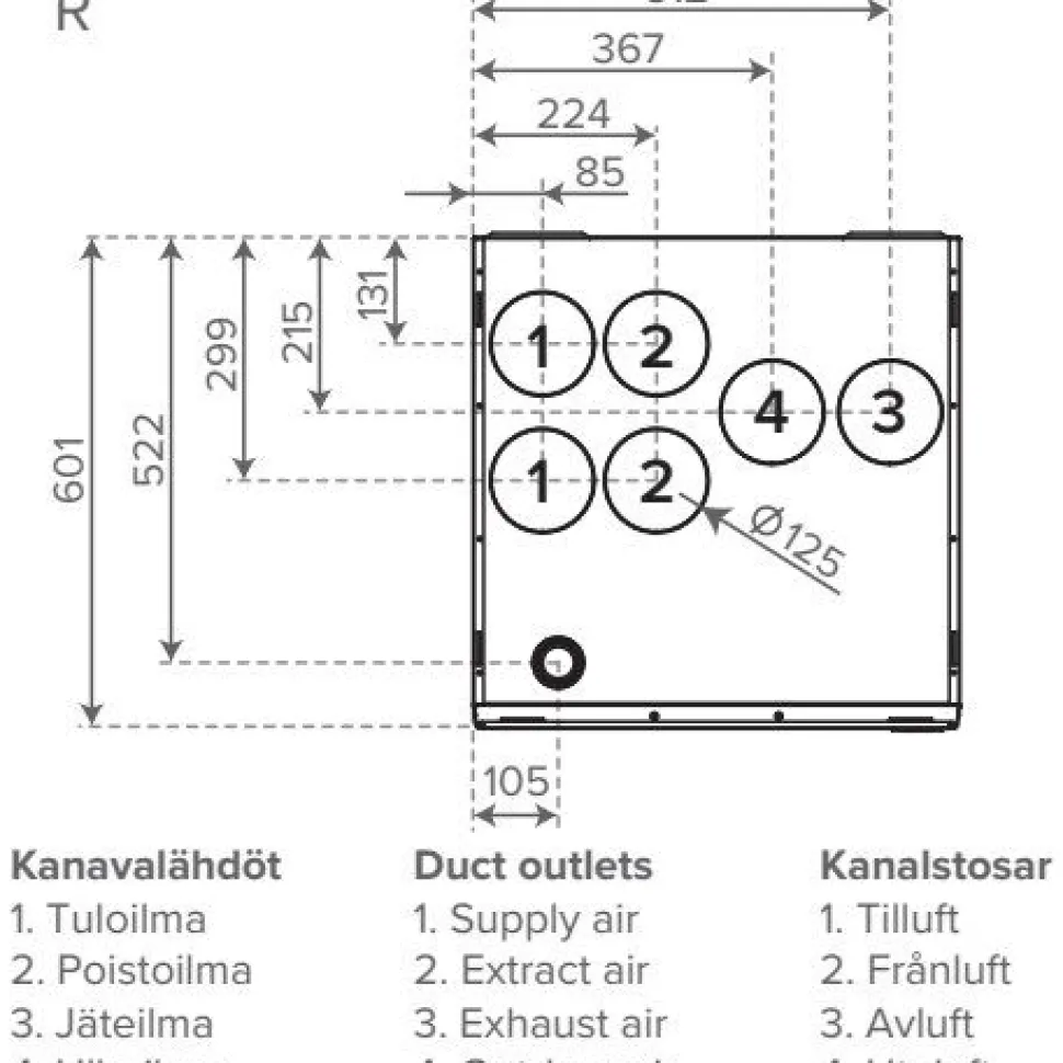 Ilmanvaihtokone Vallox 125A CFI, eri vaihtoehtoja