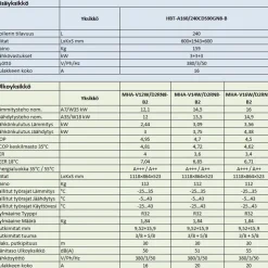 Ilma-vesilämpöpumppu Midea M-Thermal Arctic Dual 16kW/240L
