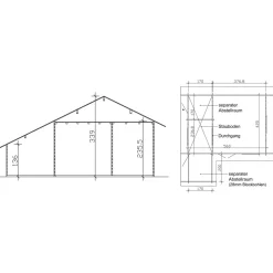 Kesämökki Skan Holz Esbjerg 3 23,5 + 3,4 m² sis.parven