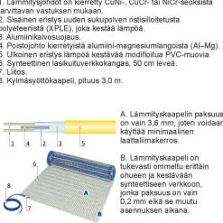 Lattialämmitysmatto Grand Meyer 1 m², 170 W/m² + Wi-Fi termostaatti SN-15, eri kokoja