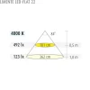 LED-kalustevalaisin Limente LED-Flat 22 7.6 W valkoinen