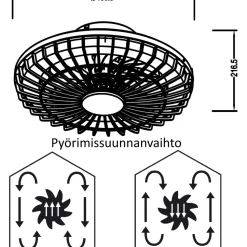 Led-kattotuuletinvalaisin FocusLight Milano Led Ø48cm, 2800lm