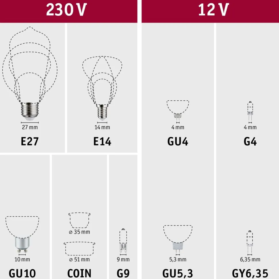 LED-älylamppu Paulmann Smart Home Zigbee 3.0 Globe, G125, E27, 600lm, 7,5W, filamentti, säädettävä värilämpötila, himmennettävä, kulta
