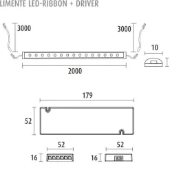 LED-nauha Limente 2 m IP20/IP44 24V 4000K + virtalähde