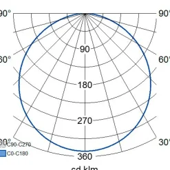 LED-paneeli Airam Flat N II, 15W/840, 225x225mm, himmennettävä, IP44, valkoinen/opaali