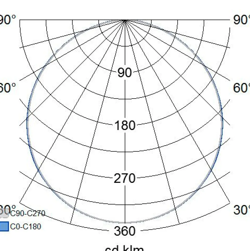 LED-paneeli Airam Flat N II, 15W/830, 225x225mm, himmennettävä, IP44, valkoinen/opaali