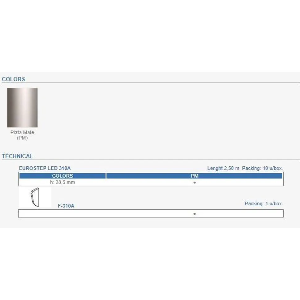 LED-porraslistan päätypala Euroshrink F-310A, alumiini, mattahopea