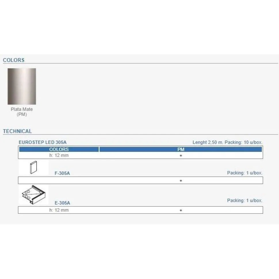 LED-porraslistan päätypala Euroshrink F-305A, alumiini, mattahopea