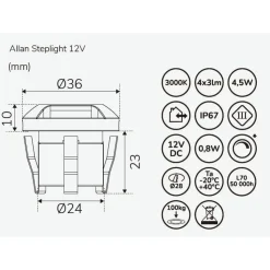 LED-porrasvalosarja Llitt Allan Steplight 4-osainen alumiini