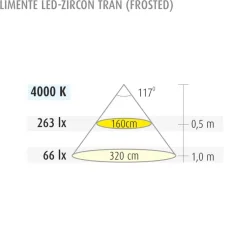 LED-profiili Limente LED-Zircon Tran 1 kpl 4.9 W alulook