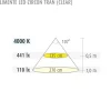 LED-profiili Limente LED-Zircon Tran 4.9 W erillisvalaisin alulook
