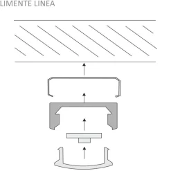 LED-profiili Limente Linea, 24V, 3000K