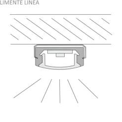 LED-profiili Limente Linea, 24V, 3000K