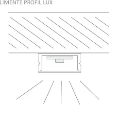 LED-profiili Limente 87, 24V 10W IP44, 17x870x9mm, alulook