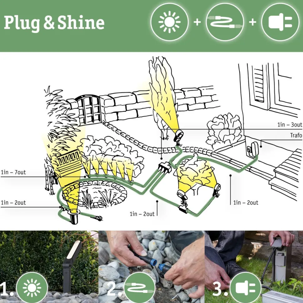 LED-puutarhaspotti Paulmann Plug & Shine Classic, IP65, 3000K, antrasiitti