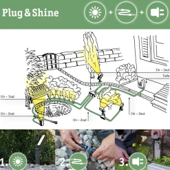 LED-terassivalaisinsarja Paulmann Plug & Shine Floor, Smart Home Zigbee 3.0, IP67, RGBW+, 3x2W, rst