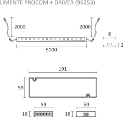 LED-valonauha + virtalähde Limente KIT-PROCOM, 5m