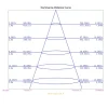 LED-valonheitin FTLIGHT Work Platinum 100 W 4500 K 346x314x101 mm musta