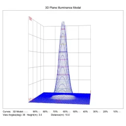 LED-valonheitin FTLIGHT Work Platinum 100 W 4500 K 346x314x101 mm musta