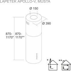 Liesituuletin Lapetek Apollo-V saareke musta