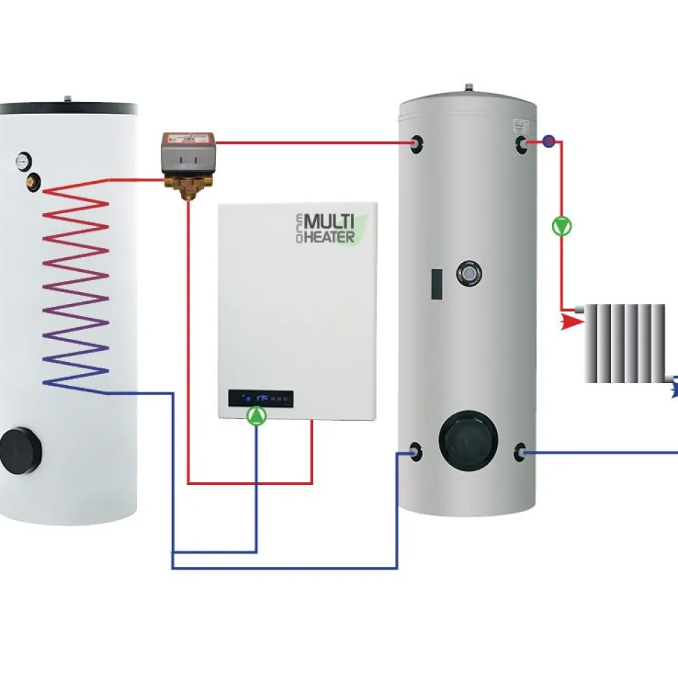 Lämpöpumppu Multiheater ECO 18