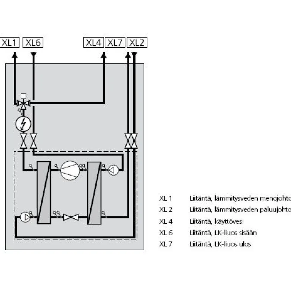 Maalämpöpumppu Nibe F1145 15 kW