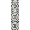 Matto Siksak 67x250cm